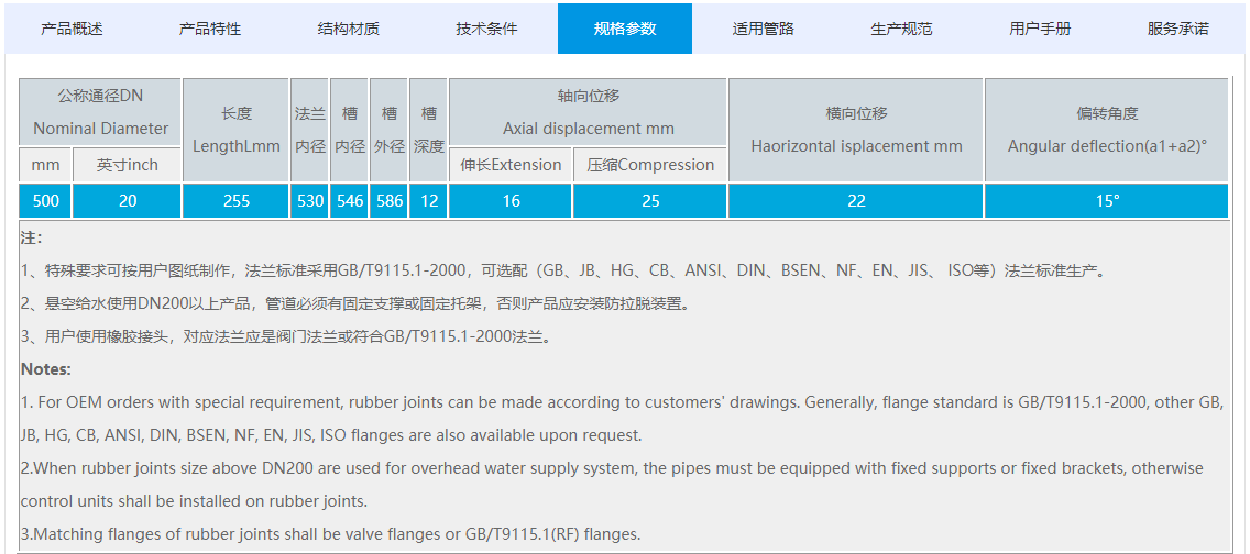 <a href=http://dumuqiao.net.cn/xjjt/ target=_blank class=infotextkey>橡膠接頭</a>規(guī)格參數(shù)