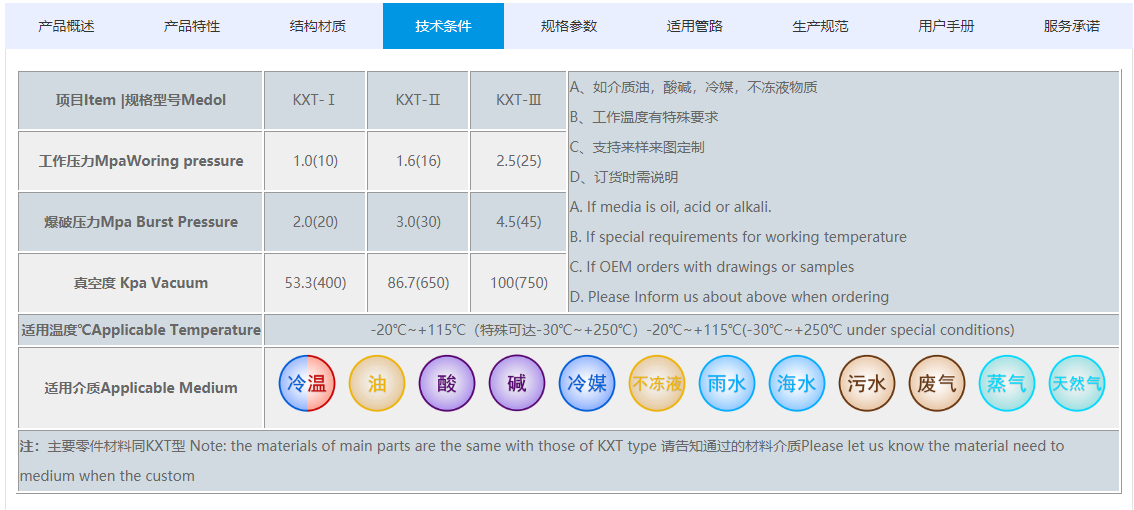 <a href=http://dumuqiao.net.cn/xjjt/ target=_blank class=infotextkey>橡膠接頭</a>規(guī)格參數(shù)